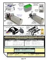 Preview for 15 page of Basta Boatlifts Over-Center 18k59 Manual