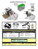 Предварительный просмотр 5 страницы Basta Boatlifts Over-Center BM4050SP Manual