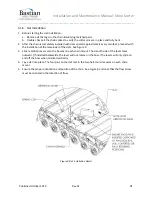 Предварительный просмотр 21 страницы Bastian Solutions Shoe Sorter Installation And Maintenance Manual