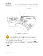 Предварительный просмотр 25 страницы Bastian Solutions Shoe Sorter Installation And Maintenance Manual