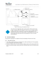 Предварительный просмотр 32 страницы Bastian Solutions Shoe Sorter Installation And Maintenance Manual