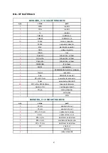 Preview for 2 page of Bastl Instruments 60 KNOBS Assembly Manual