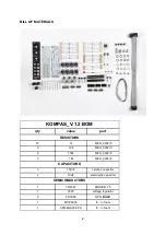 Preview for 2 page of Bastl Instruments KOMPAS Assembly Manual