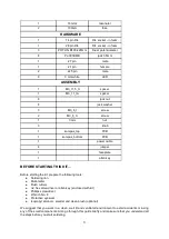 Preview for 3 page of Bastl Instruments KOMPAS Assembly Manual