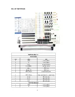 Preview for 2 page of Bastl Instruments POPCORN v1.1 Assembly Manual