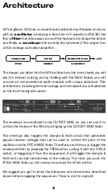 Предварительный просмотр 5 страницы Bastl Instruments SOFTPOP SP2 Quick Start Manual