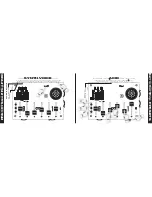 Предварительный просмотр 25 страницы Bastl Instruments SoftPop User Manual