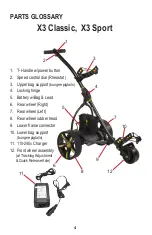 Preview for 4 page of Bat-caddy X3 Series User Manual