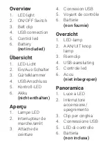 Предварительный просмотр 3 страницы Batavia 7064210 Operating Instructions Manual