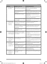 Предварительный просмотр 41 страницы Batavia ?THOR MULTISAW Operating Instructions Manual