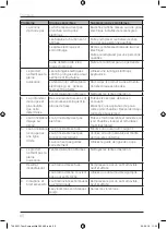 Предварительный просмотр 62 страницы Batavia ?THOR MULTISAW Operating Instructions Manual