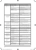 Предварительный просмотр 82 страницы Batavia ?THOR MULTISAW Operating Instructions Manual