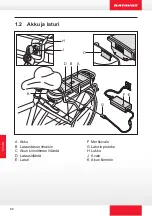 Предварительный просмотр 90 страницы Batavus E-Motion Smart SE Manual