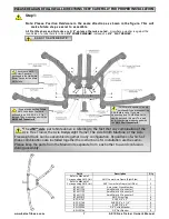 Preview for 7 page of Batca AXIS Bodyweight Trainer Owner'S Manual