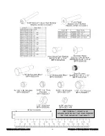 Предварительный просмотр 5 страницы Batca fusion 4 Owner'S Manual