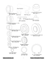 Предварительный просмотр 7 страницы Batca fusion 4 Owner'S Manual