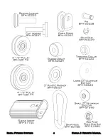 Предварительный просмотр 6 страницы Batca OMEGA2 Owner'S Manual