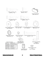 Предварительный просмотр 9 страницы Batca OMEGA2 Owner'S Manual