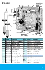 Предварительный просмотр 4 страницы Bathmaster 936-894-3292 Instructional Booklet