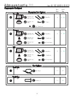 Предварительный просмотр 3 страницы Bathology Atmospheric 310 Installation And Operation Manual