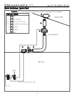 Предварительный просмотр 4 страницы Bathology Atmospheric 310 Installation And Operation Manual