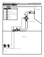 Предварительный просмотр 5 страницы Bathology Atmospheric 310 Installation And Operation Manual