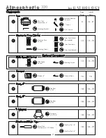 Preview for 2 page of Bathology Atmospheric 320 Installation And Operation Manual