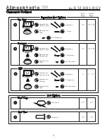 Preview for 3 page of Bathology Atmospheric 320 Installation And Operation Manual