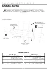 Preview for 4 page of Bathology Spectrum 620-C Installation And Operation Manual