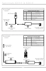 Preview for 8 page of Bathology Spectrum 620-C Installation And Operation Manual