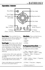 Preview for 15 page of Bathology Spectrum 620-C Installation And Operation Manual