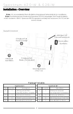 Предварительный просмотр 4 страницы Bathology Spectrum 620-W Installation And Operation Manual