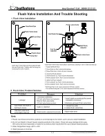 Preview for 27 page of bathstore 41405010750 Assembly Instructions Manual