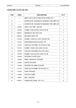 Предварительный просмотр 19 страницы Batmatic CBH1450 Instruction Manual