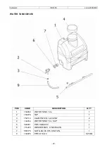 Предварительный просмотр 20 страницы Batmatic CBH1450 Instruction Manual