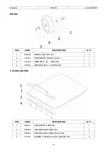 Предварительный просмотр 21 страницы Batmatic CBH1450 Instruction Manual