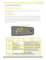 Предварительный просмотр 31 страницы Batribike 50707-2 User Manual