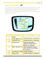 Предварительный просмотр 33 страницы Batribike 50707-2 User Manual