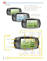 Предварительный просмотр 8 страницы Batribike DASH 11 Pro Owner'S Manual