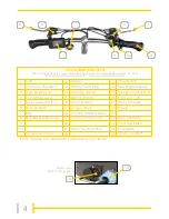 Preview for 4 page of Batribike Diamond Granite XL Owner'S Manual