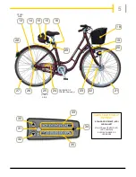 Preview for 5 page of Batribike QUINTESSENTIAL Owner'S Manual