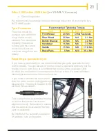 Preview for 21 page of Batribike QUINTESSENTIAL Owner'S Manual