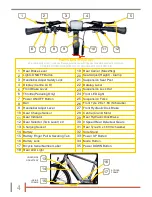 Preview for 4 page of Batribike TEN S45 Owner'S Manual