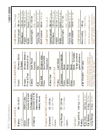 Preview for 30 page of Batribike TEN S45 Owner'S Manual