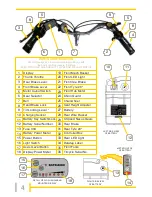 Preview for 4 page of Batribike TRIKE 20 Owner'S Manual