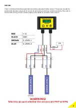 Предварительный просмотр 7 страницы BATSI MIE210MLP User Manual