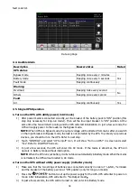 Preview for 35 page of Battery Backup Power 15K DUAL Manual