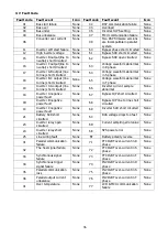 Preview for 39 page of Battery Backup Power 15K DUAL Manual