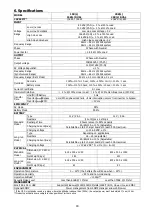 Preview for 43 page of Battery Backup Power 15K DUAL Manual