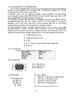 Preview for 15 page of Battery Backup Power BBP-AR-1000-PSW-ONL User Manual